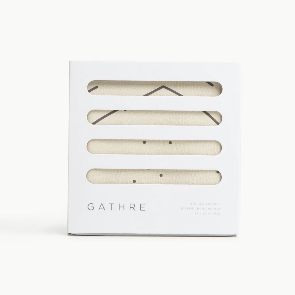 Gathre Mat Micro - Coast
