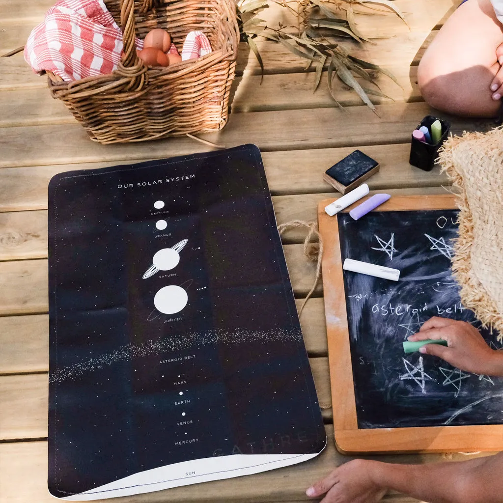 Gathre Mat Micro - Solar System