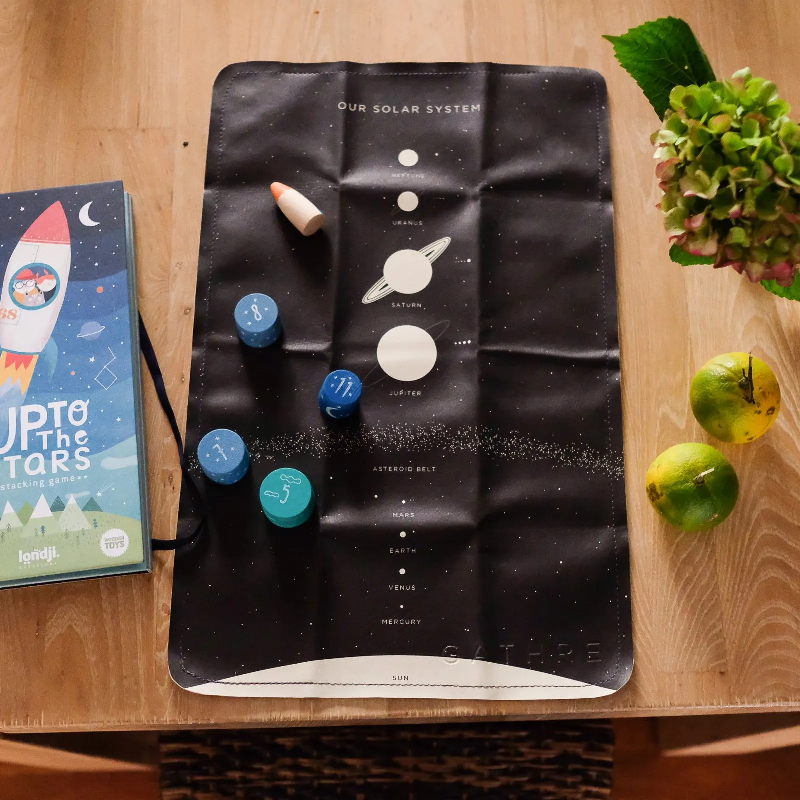 Gathre Mat Micro - Solar System
