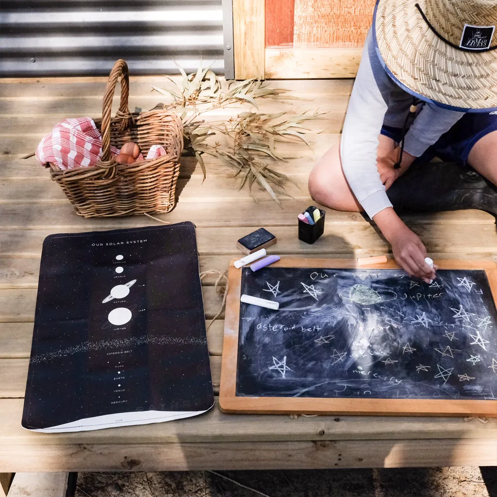 Gathre Mat Micro - Solar System